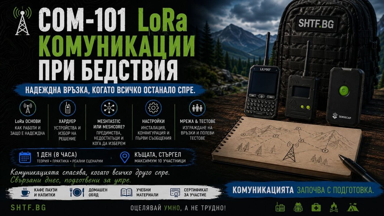 COM-101 КОМУНИКАЦИИ